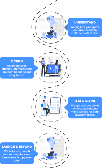 Working Process Demonstration